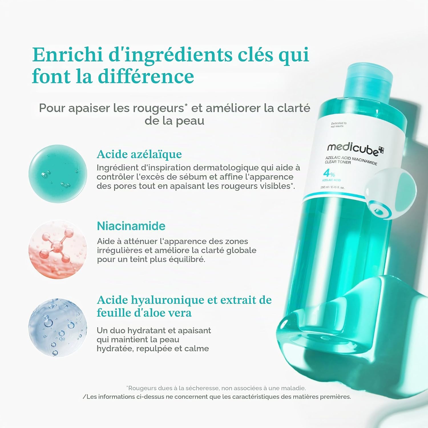 Medicube Red Lotion Tonique acide azélaïque niacinamide 250 ml