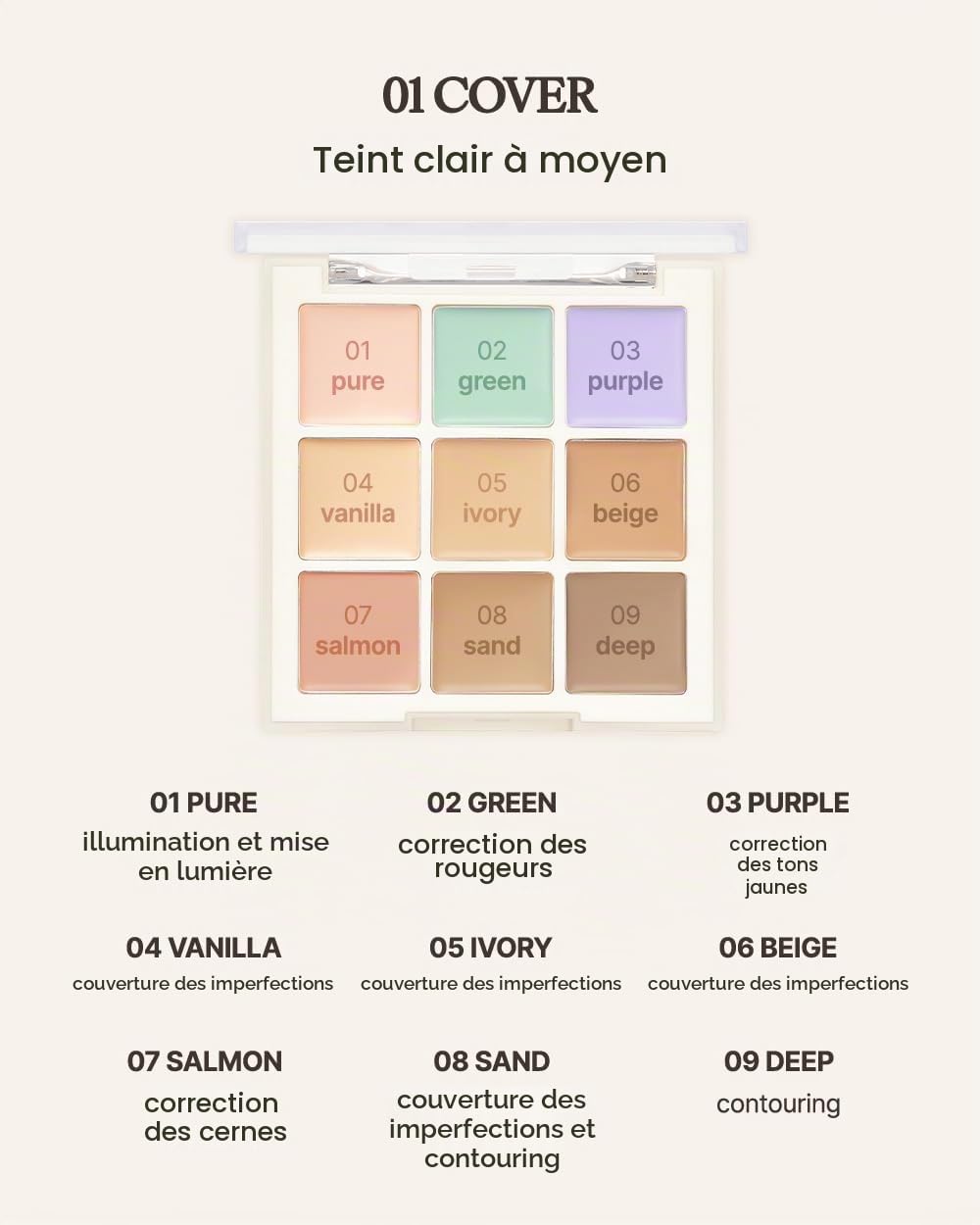 Dasique Base Pro Concealer Palette 01 correcteur 3 teintes