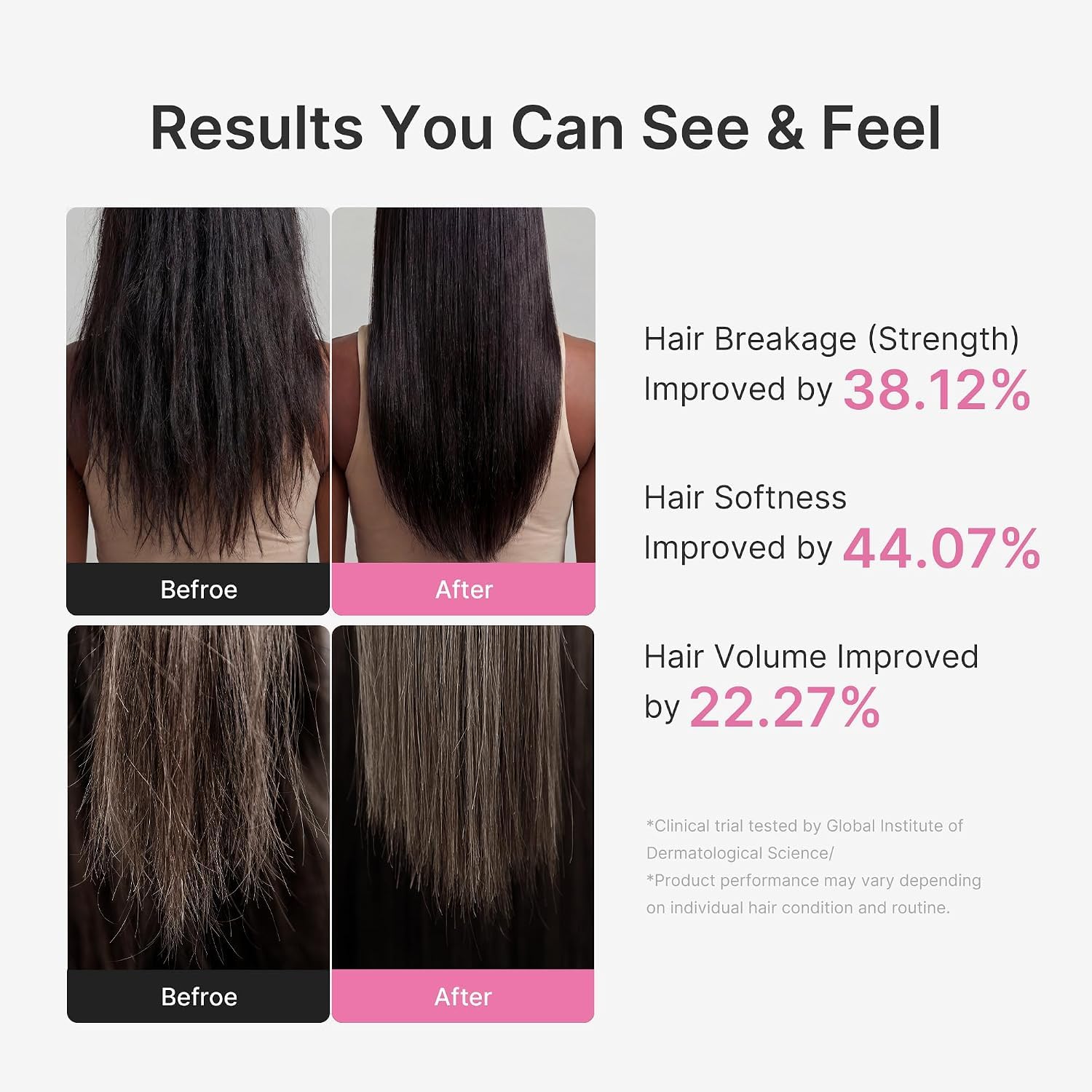 Medicube PDRN Pink Rosemary après-shampoing 250 ml épaississant