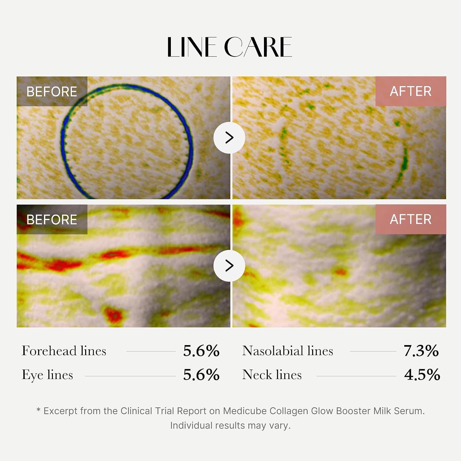 Medicube Triple Collagen sérum lait glow booster éclat