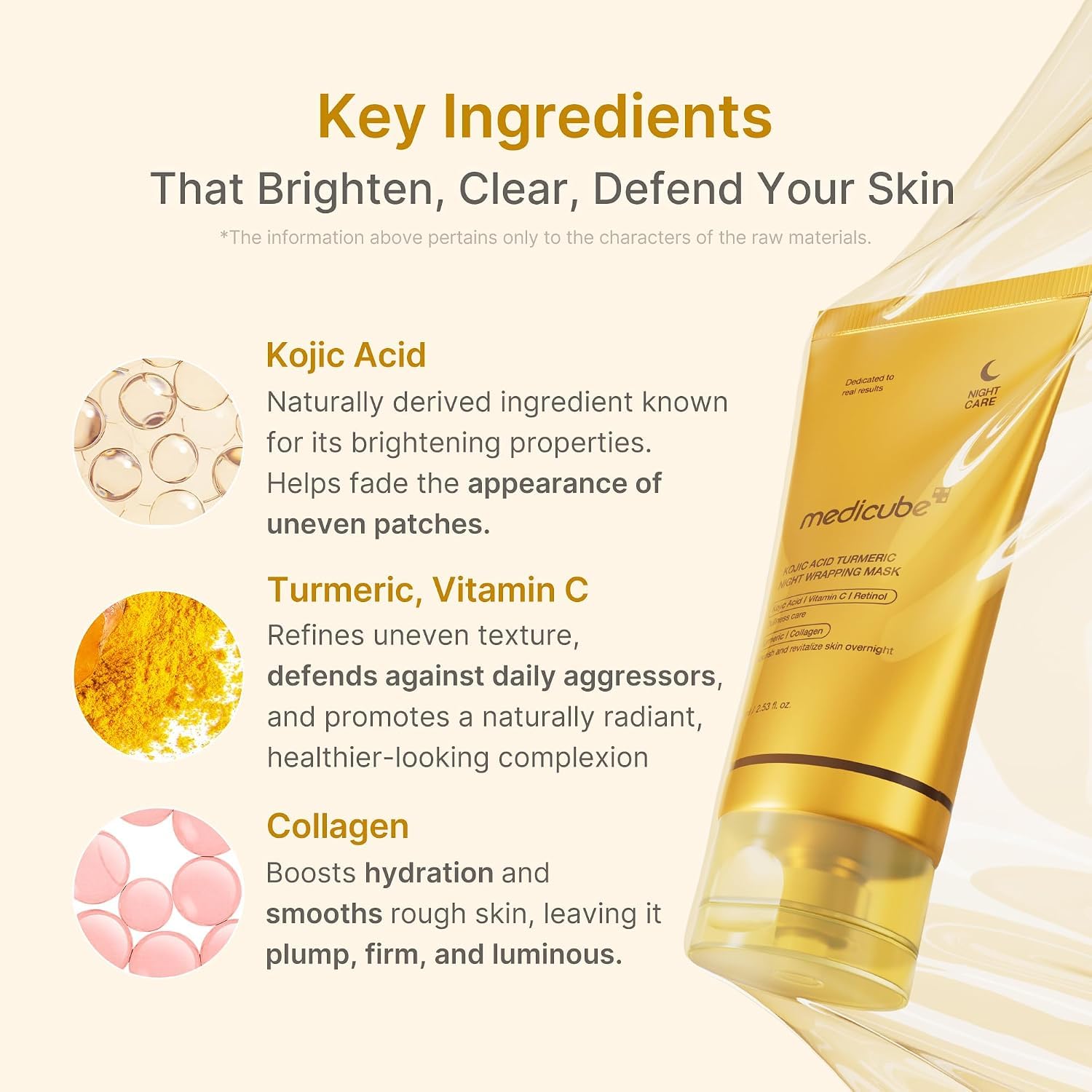 Medicube Kojic Acid masque nuit peel-off curcuma Turmeric 2.0