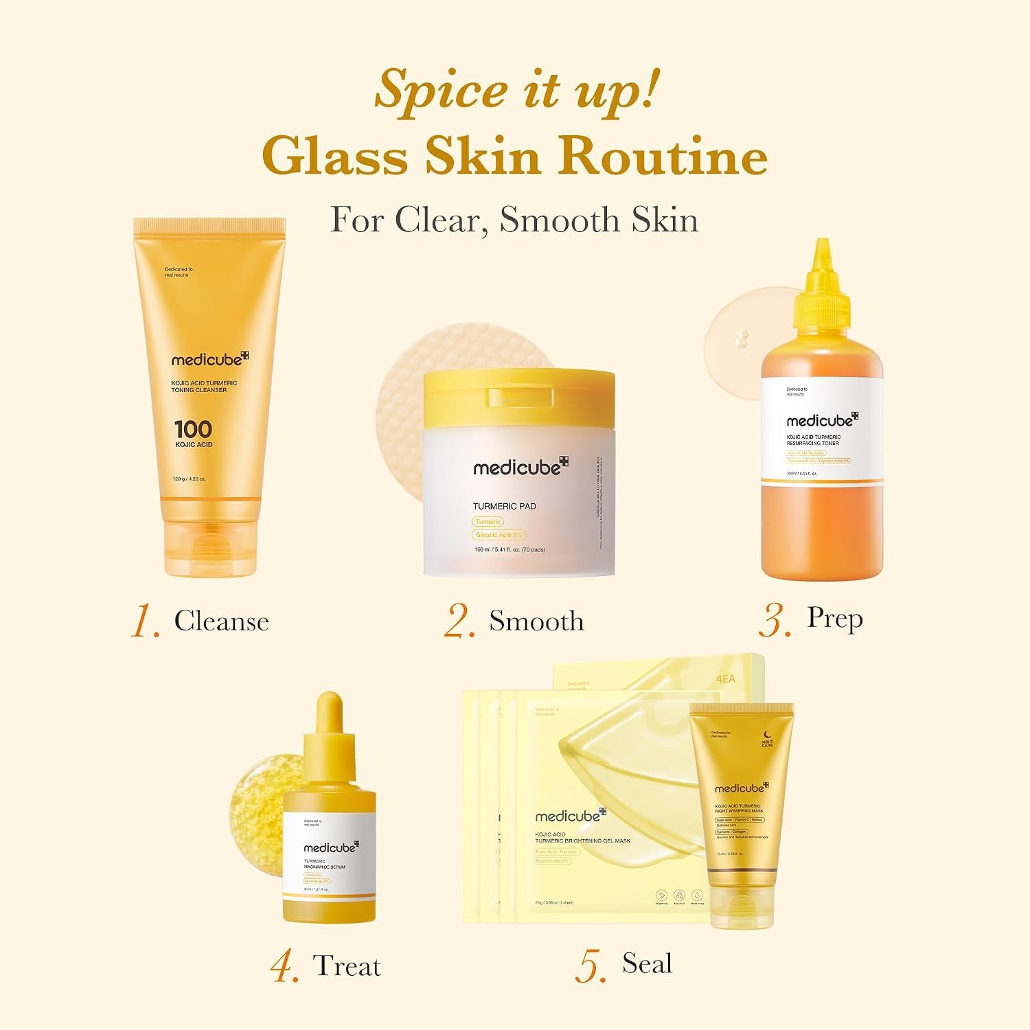 Medicube Kojic Acid Pads Toniques Éclat Curcuma