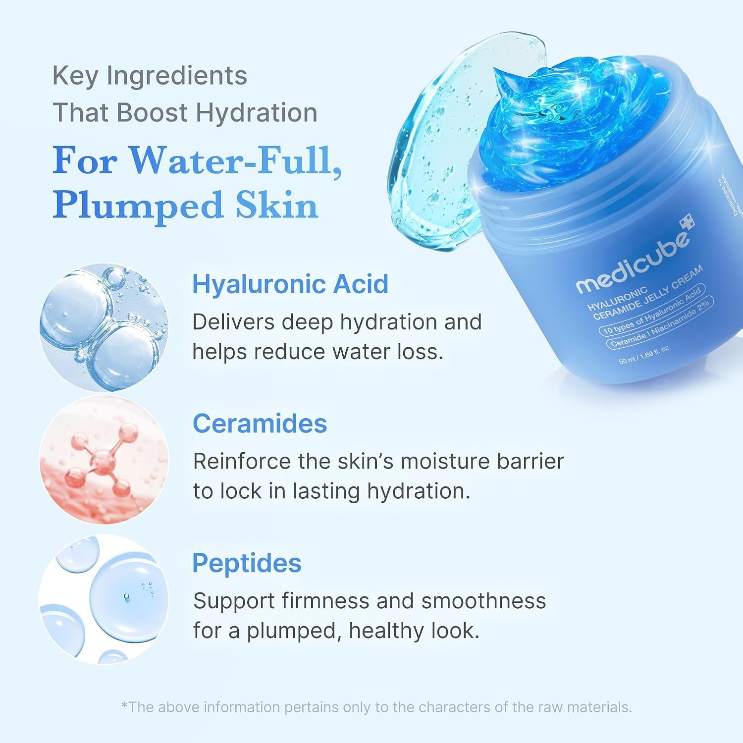 Medicube Triple Collagen Jelly Crème Hyaluronique 50 ml