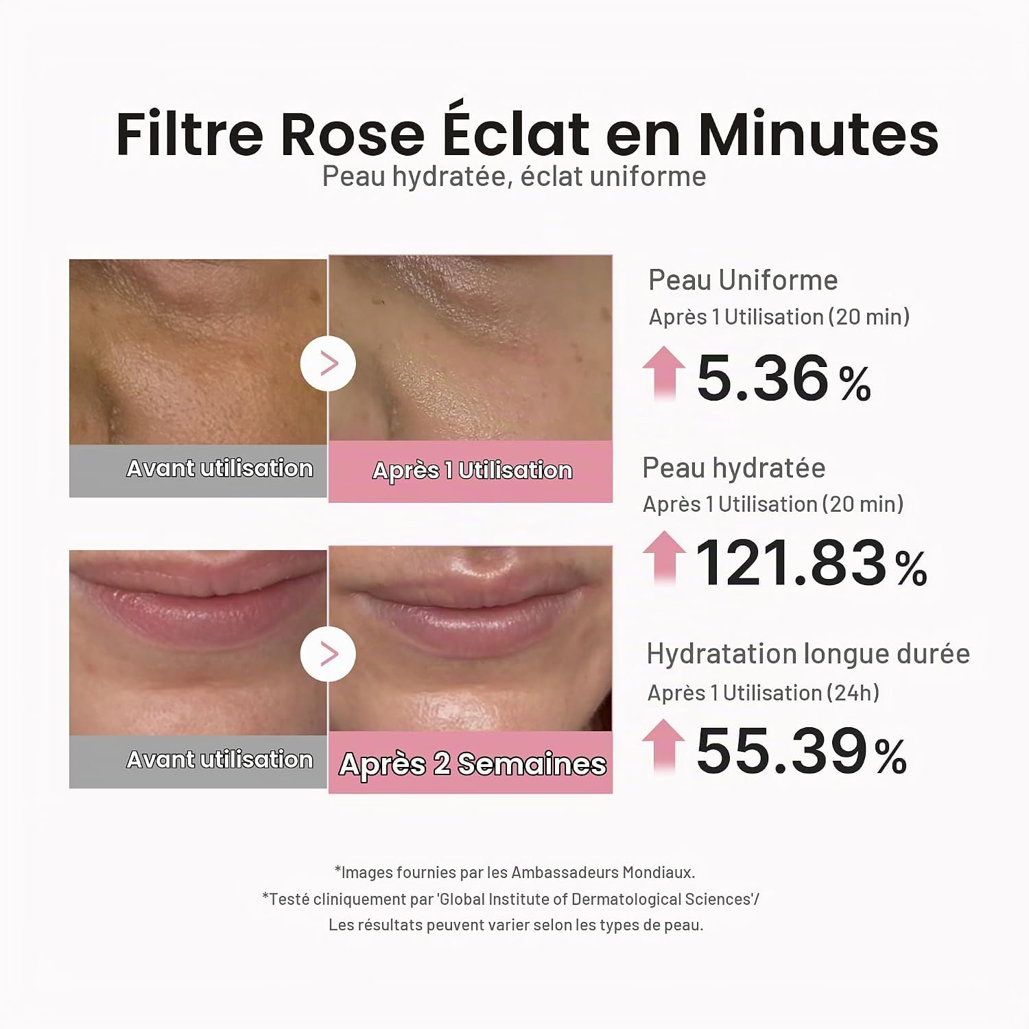 Medicube PDRN Pink Peptide masque tissu éclat 6x23ml