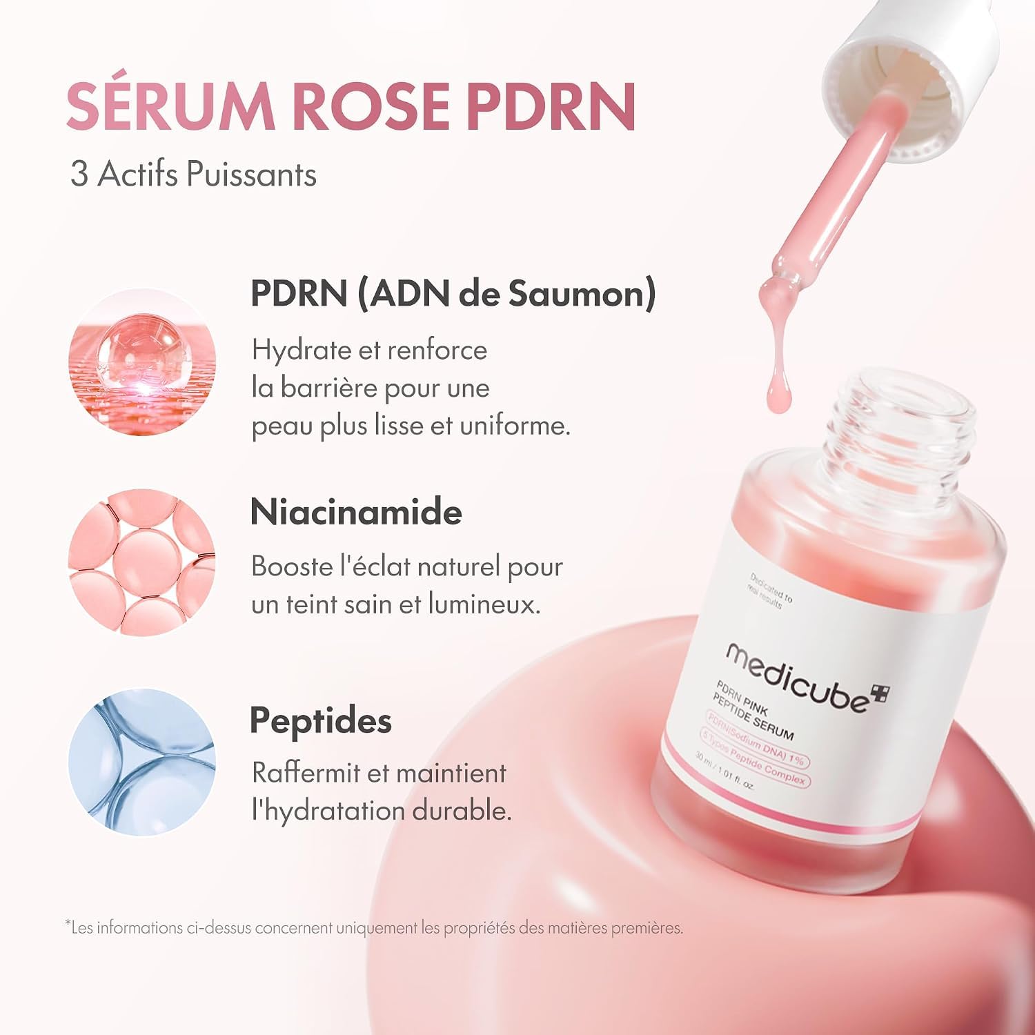 MEDICUBE PDRN Pink Salmon DNA PDRN sérum visage peptides éclat