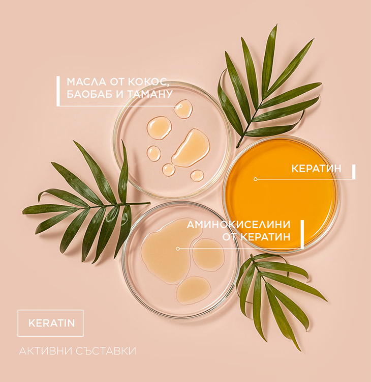 Brave New Hair KERATIN shampooing kératine fortifiant