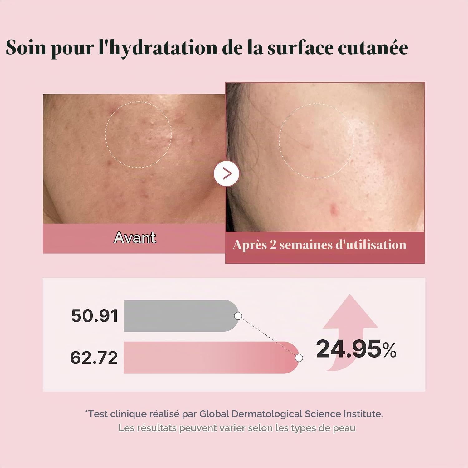 Medicube PDRN Pink Spray brume visage 100 ml hydratante