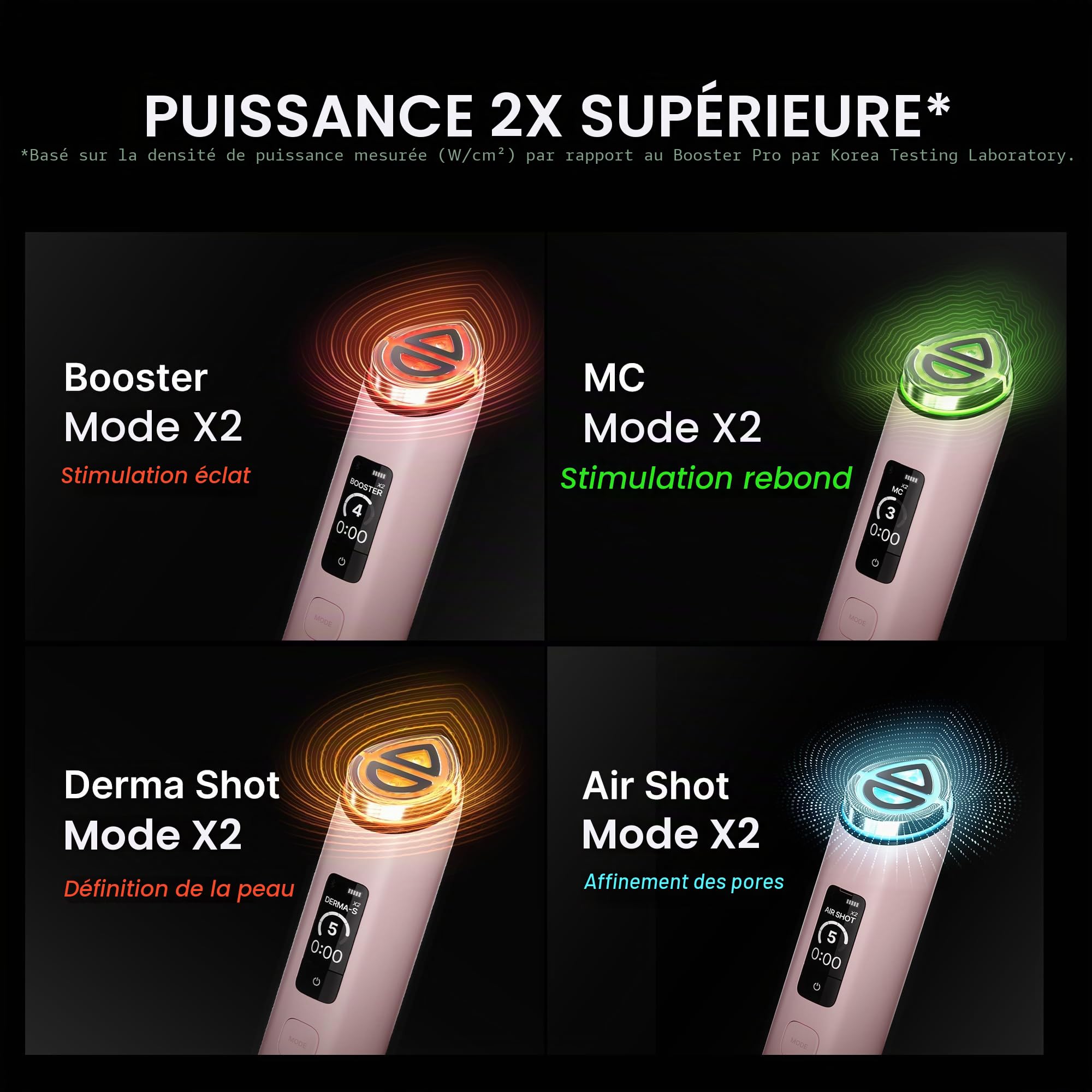 Medicube AGE-R Booster Pro X2 appareil visage 7-en-1 rose éclat