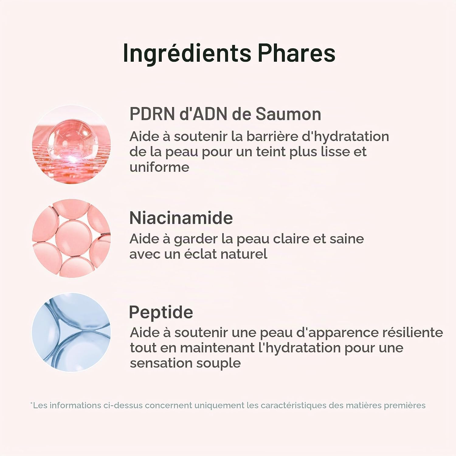Medicube PDRN Pink Peptide masque tissu éclat 6x23ml