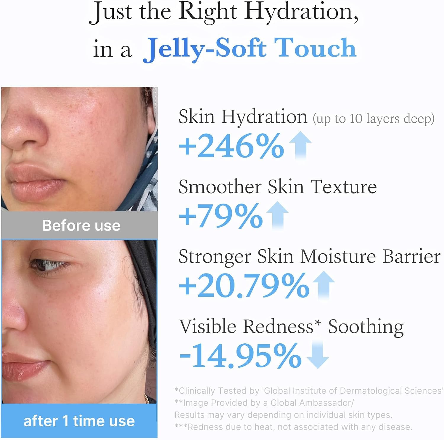 Medicube Triple Collagen Jelly Crème Hyaluronique 50 ml