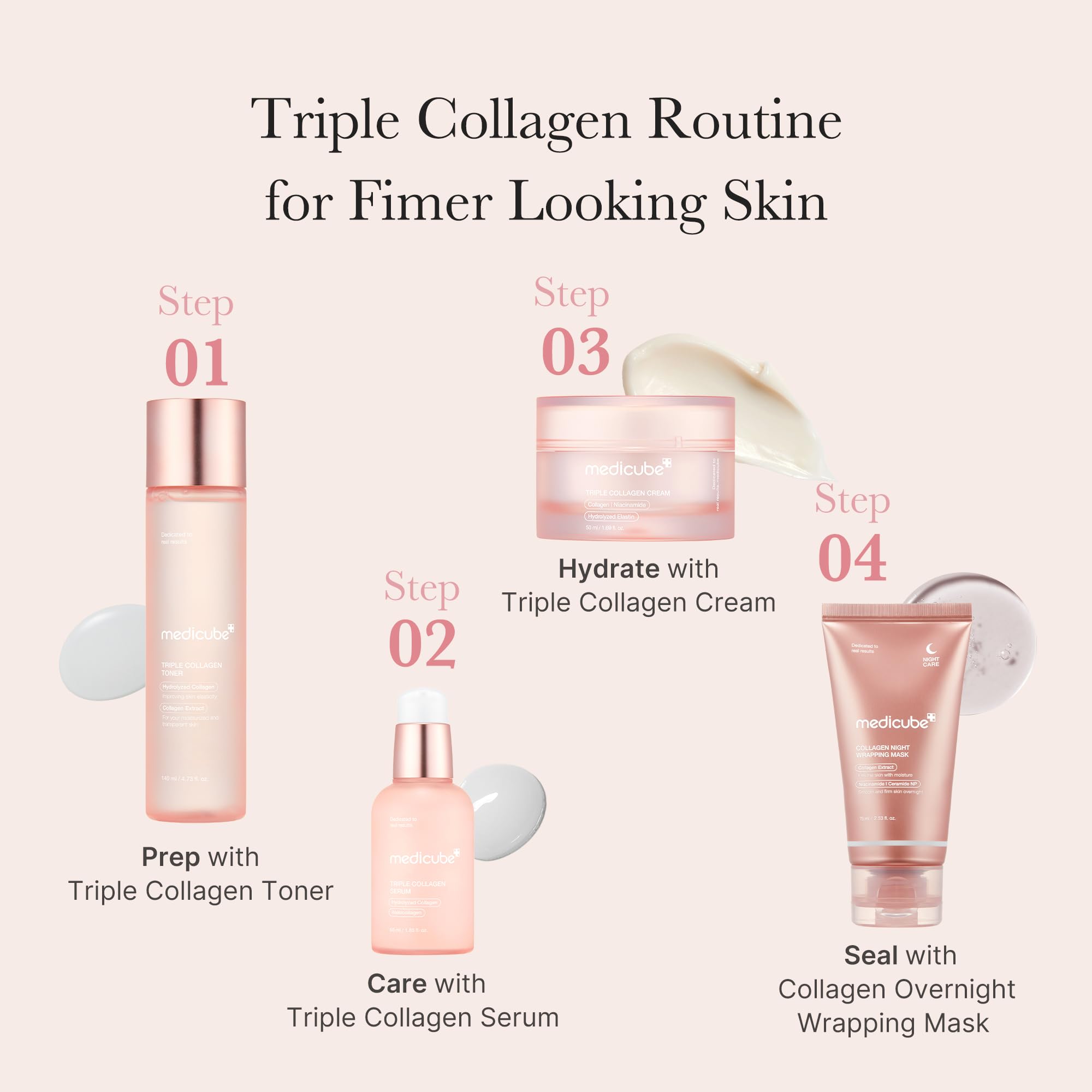 Medicube Triple Collagen sérum visage nourrissant élasticité