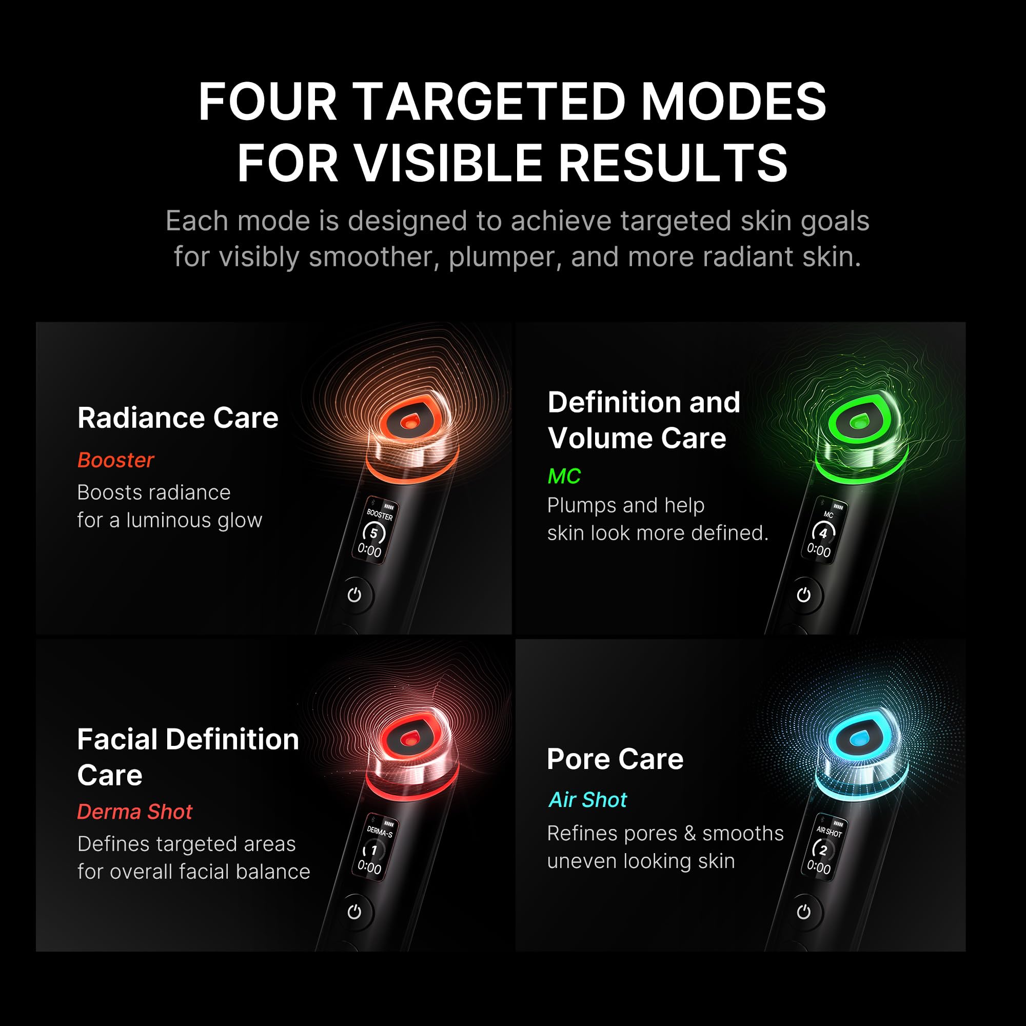 Medicube AGE-R Booster Pro appareil visage 6-en-1 Noir