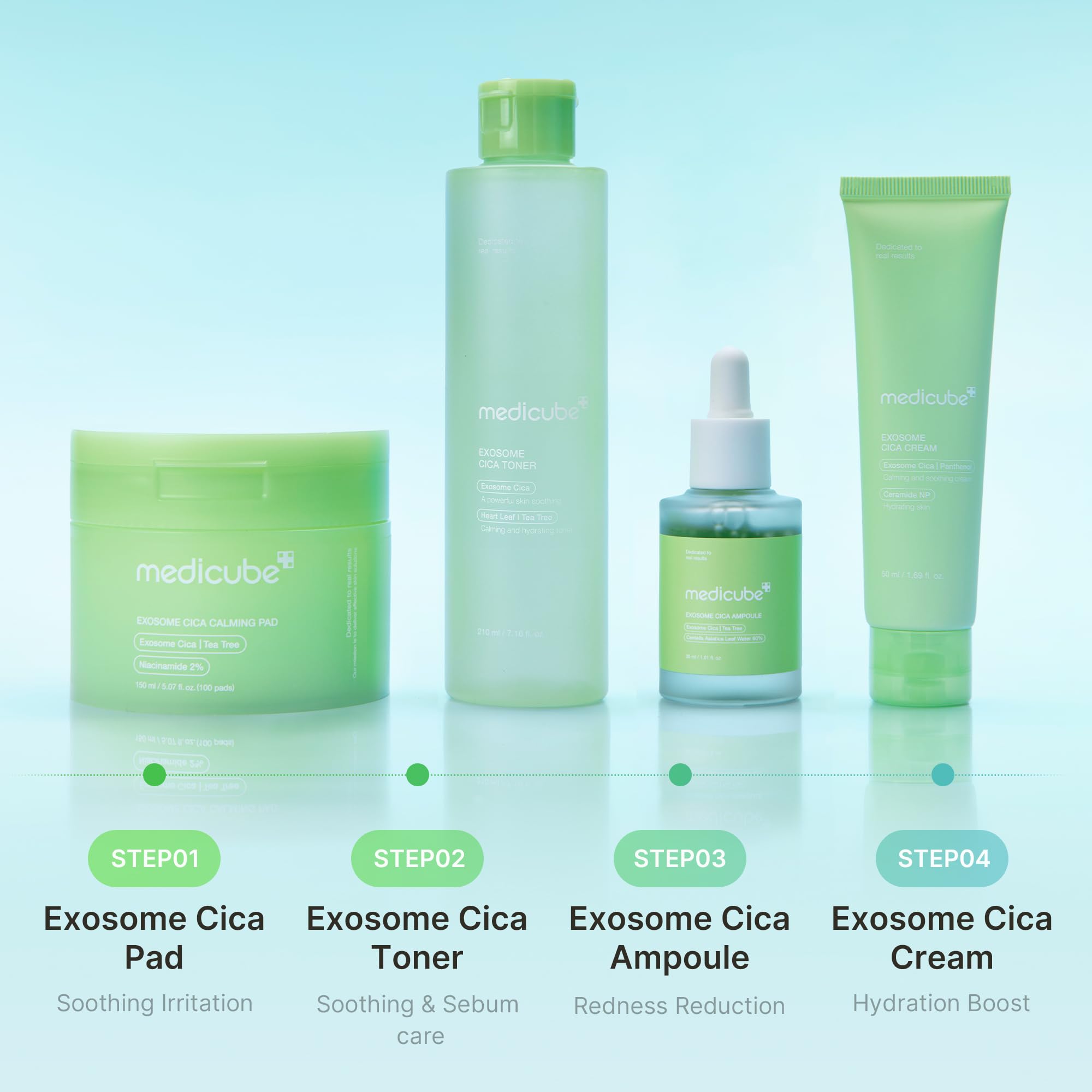 Medicube Super Cica Crème Exosome CICA crème visage 50 ml