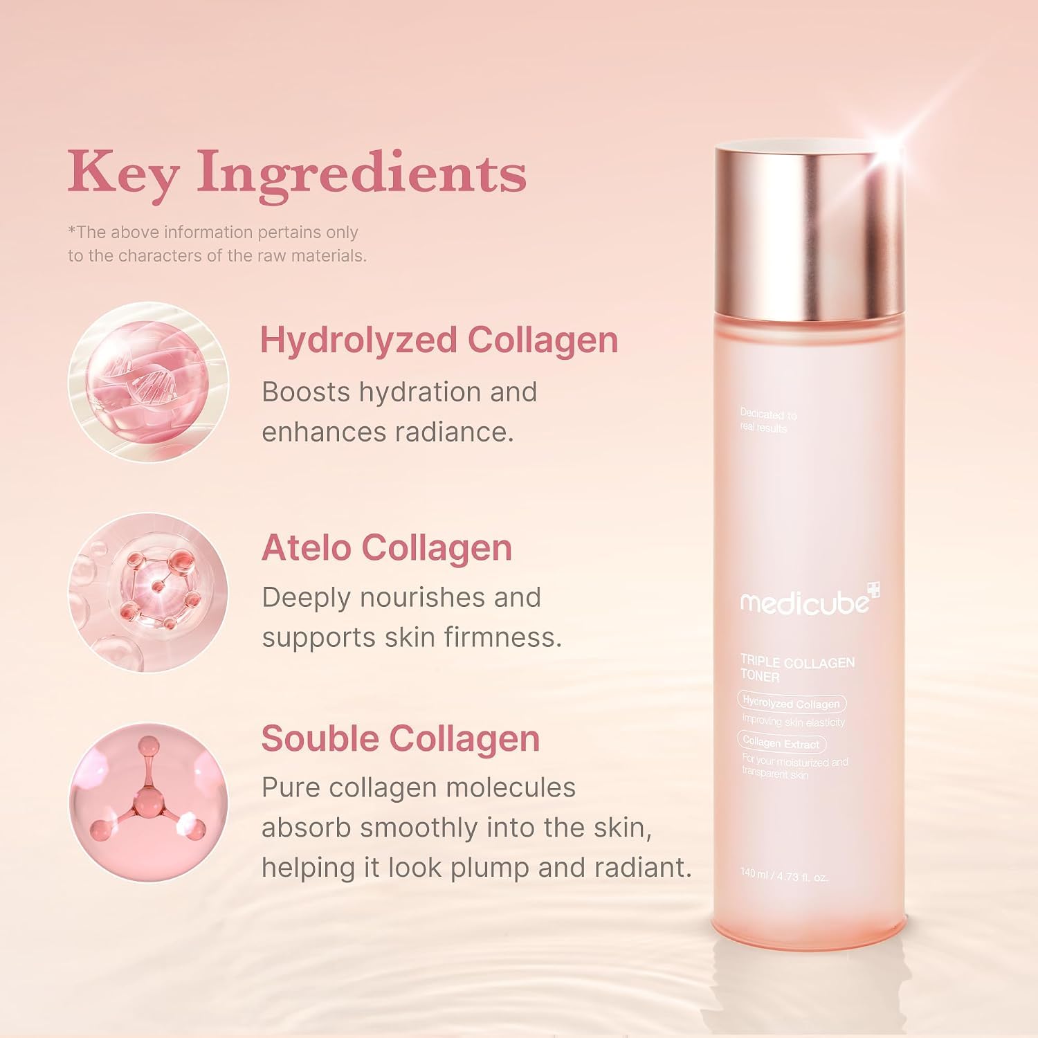 Medicube Triple Collagen Tonique Hydratant Éclat Visage