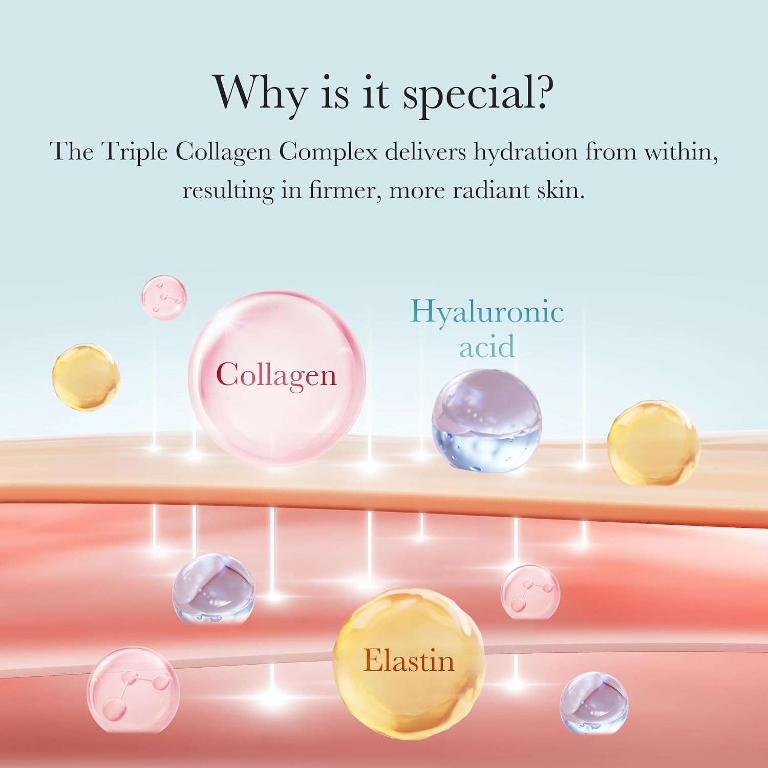 Medicube Triple Collagen Crème Visage Fermeté