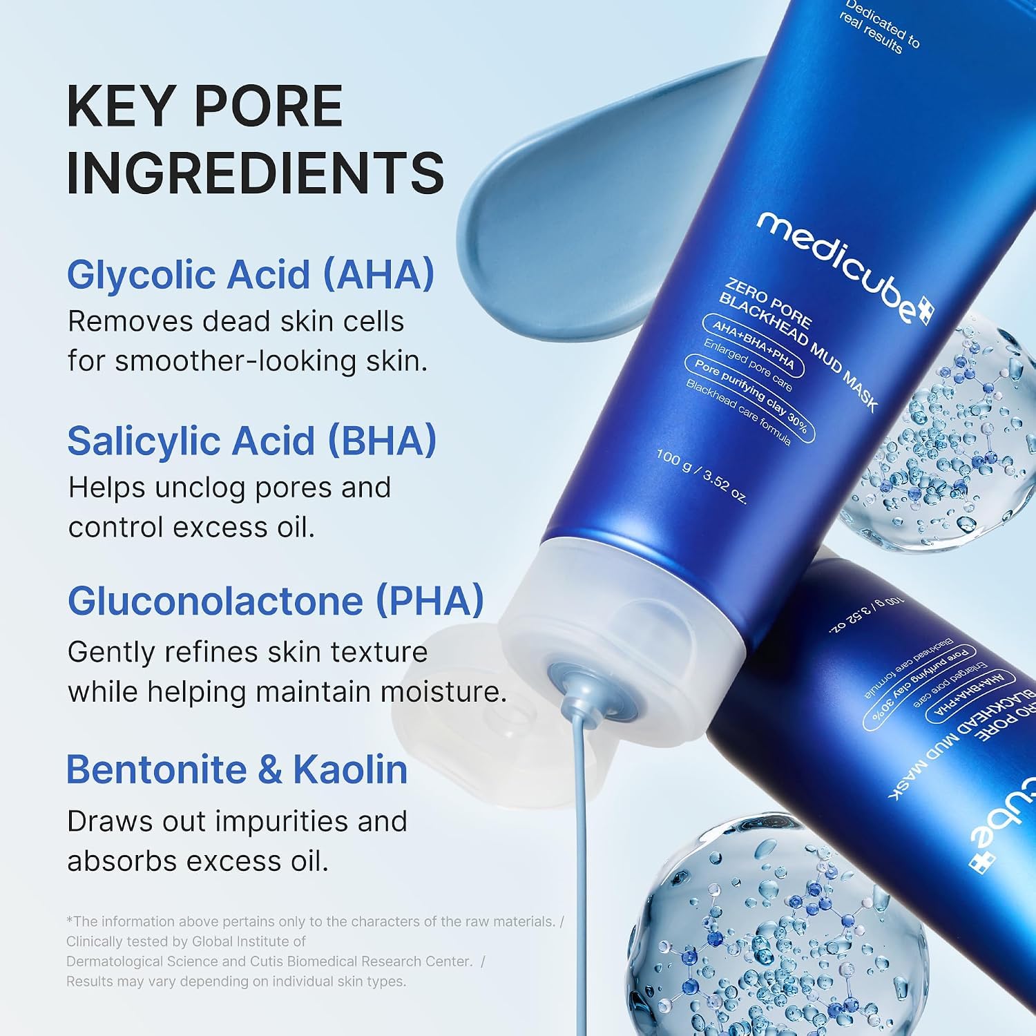 MEDICUBE Zero Pore Masque Argile Points Noirs Pores 100ml Sébum