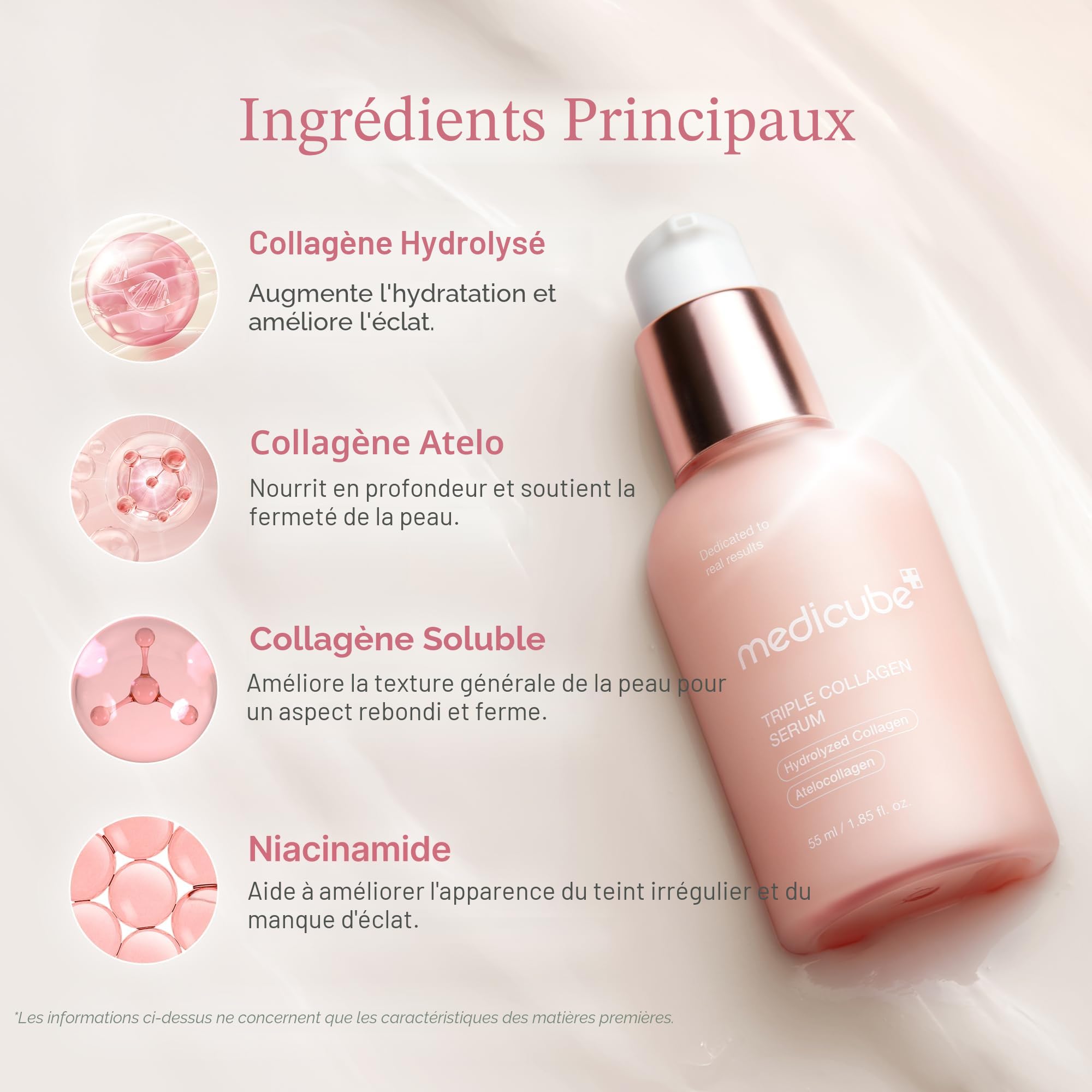 Medicube Triple Collagen sérum visage nourrissant élasticité
