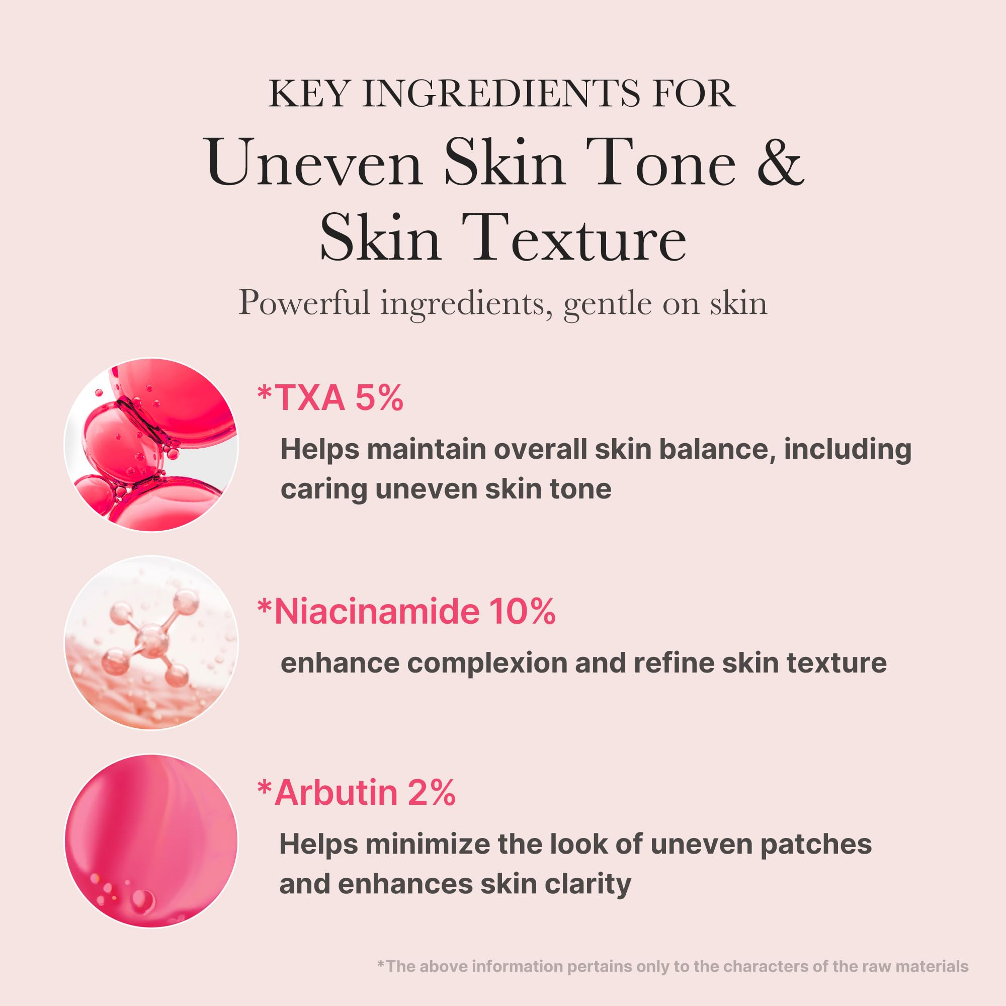 Medicube TXA sérum visage niacinamide taches brunes
