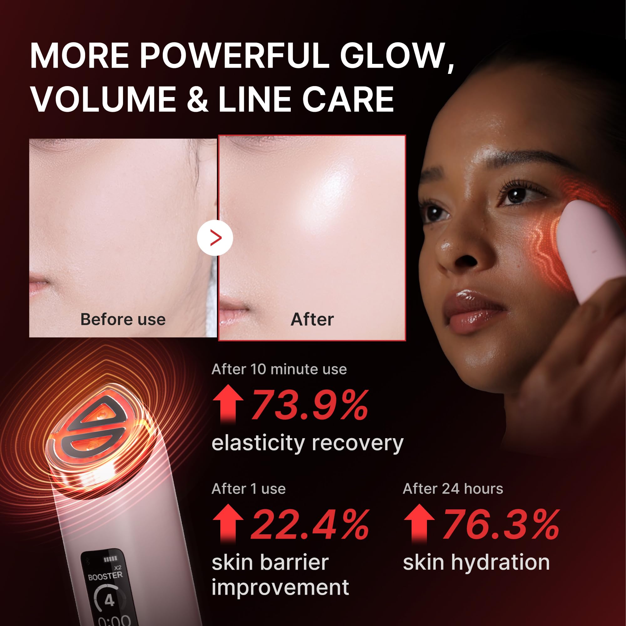 Medicube AGE-R Booster Pro X2 appareil visage 7-en-1 rose éclat