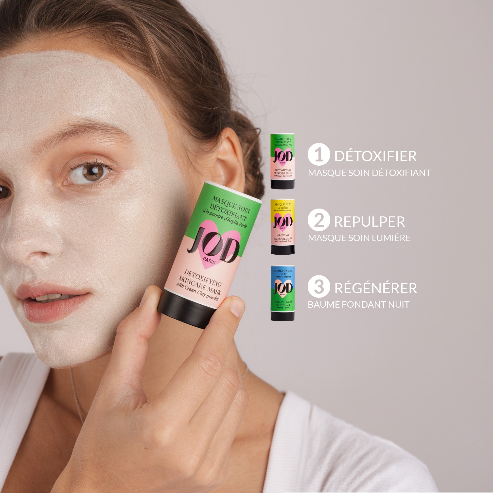 JOD Les Routines Rentrée Peau Neuve Routine Stick Régénérante Soleil