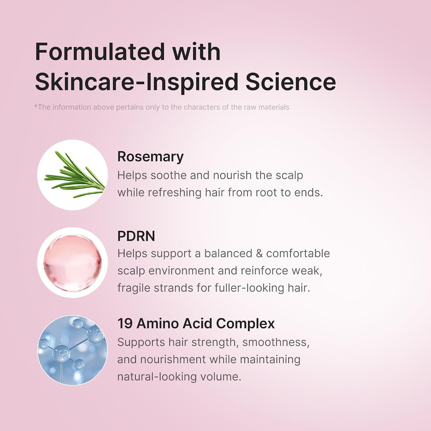 Medicube PDRN Pink Rosemary après-shampoing 250 ml épaississant