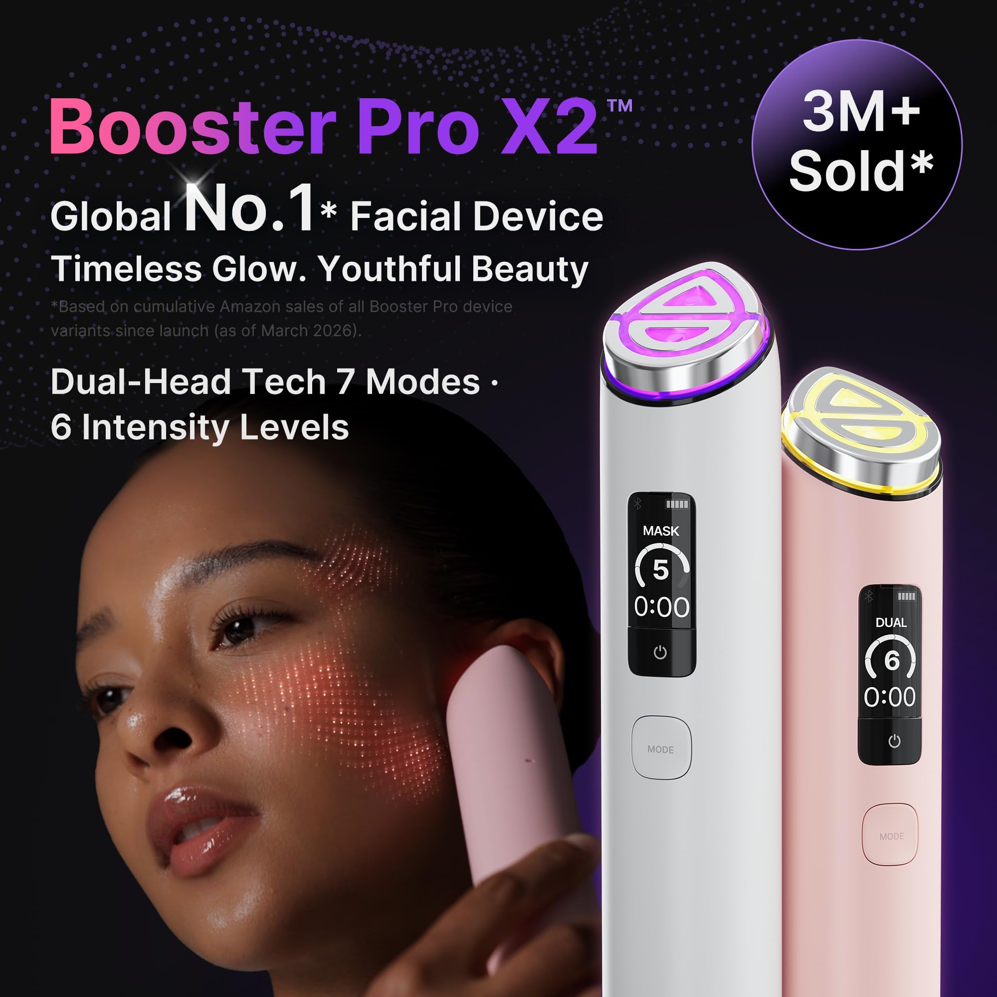 Medicube AGE-R Booster Pro X2 appareil visage 7-en-1 rose éclat