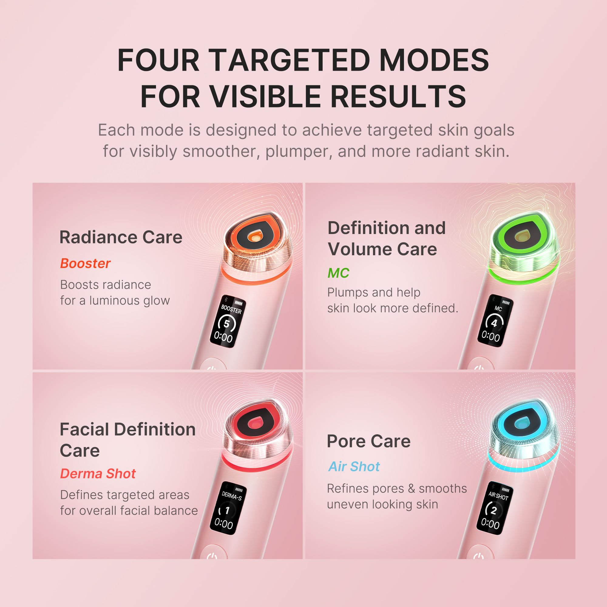 Medicube AGE-R Booster Pro appareil visage rose 6-en-1 glow