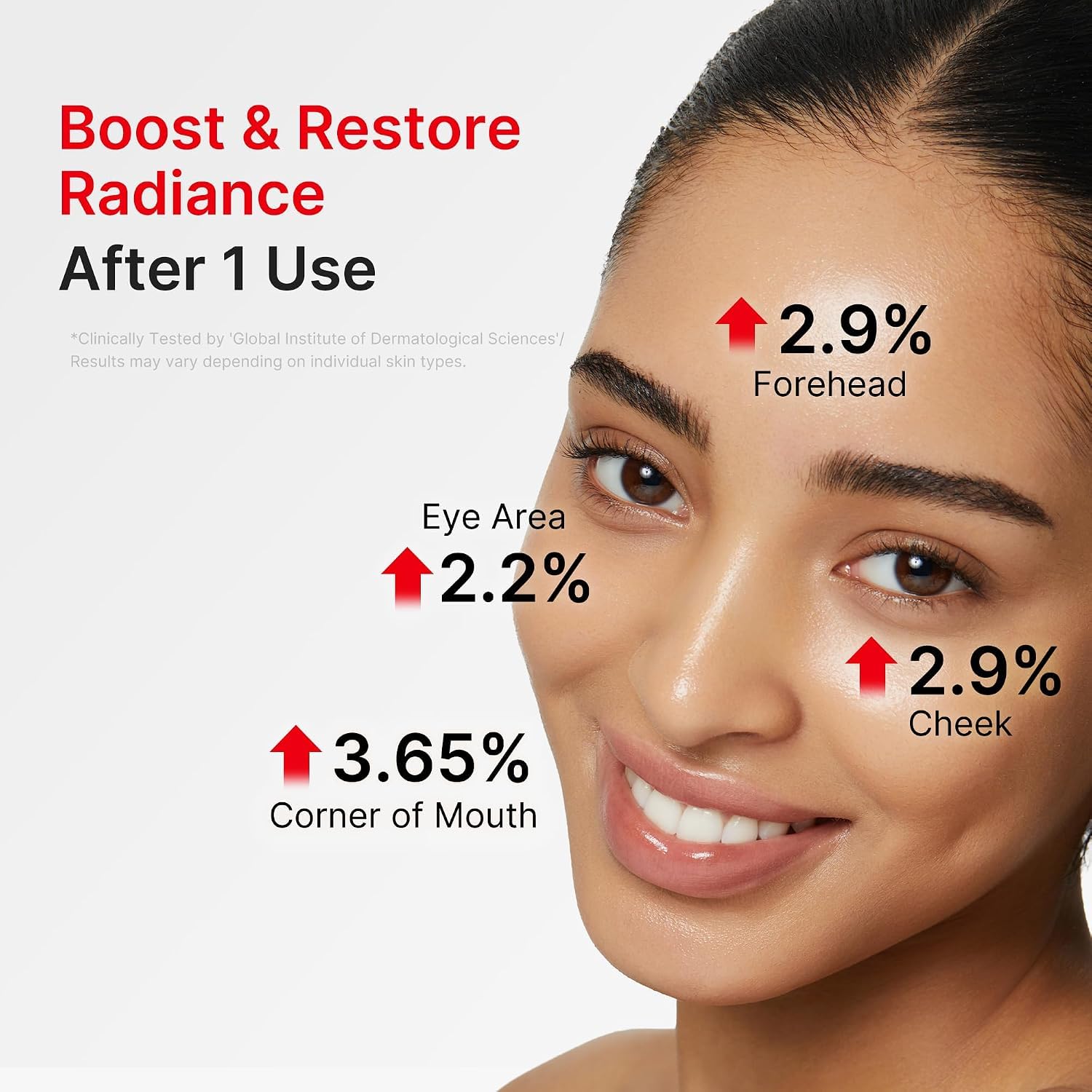 Medicube Deep Reviving Sérum 30 ml NAD EGF fermeté